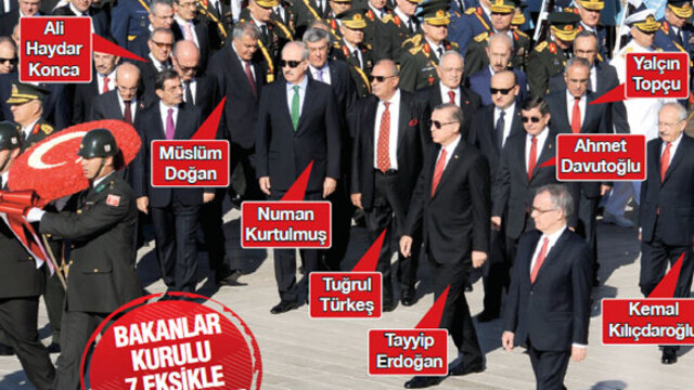 Anıtkabir'de dikkat çekici kare...