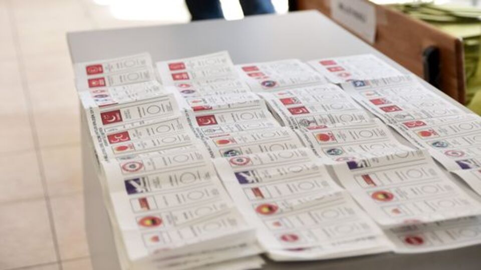 Sivas Seçim Sonuçları