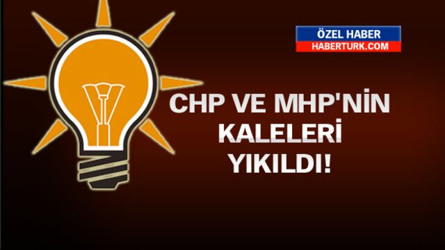 AK Parti 7 ili ele geçirdi!