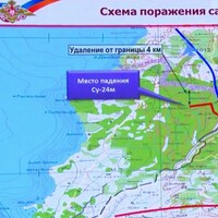 Bu da Rusya'nın uçak rotası