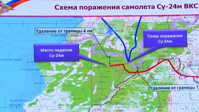 Bu da Rusya'nın uçak rotası