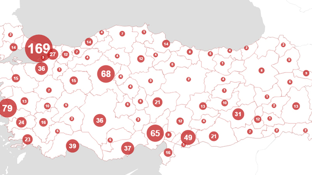 Türkiye'nin en korkunç haritası!