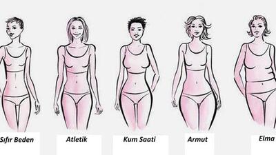 Ağrılı yağlanma sendromunda diyet ve spor yeterli değil