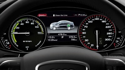 Bu kampanyalar araba aldırır