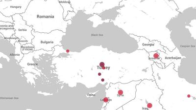 Domuz gribi uygulama oldu