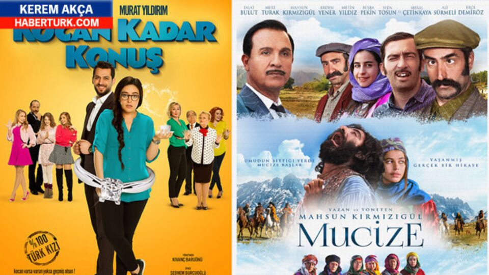 Türkiye filmlerinin 2015 karnesi