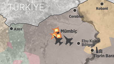 Fırat'ın batısına Rus desteği!