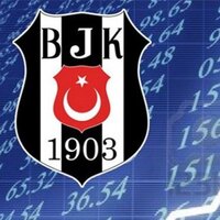 Beşiktaş, Fenerbahçe'yi solladı