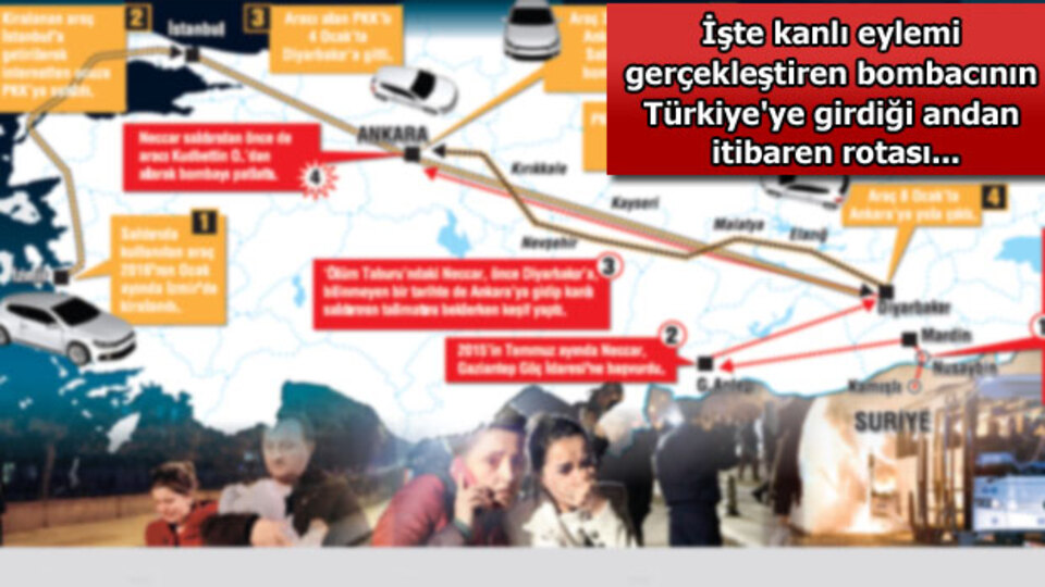 Saldırıdan önce 40 TL'lik yakıt almış!