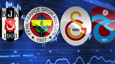 Baş döndüren hareket