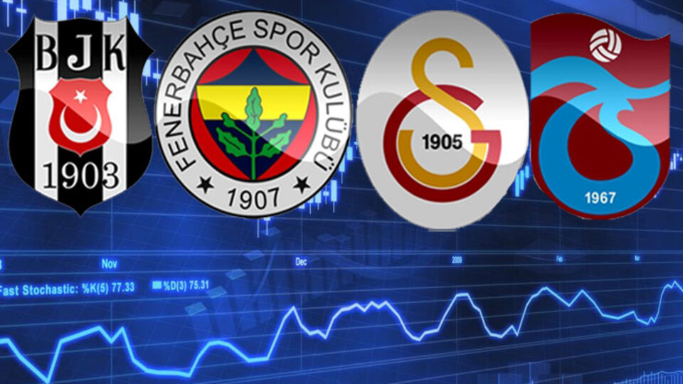 Baş döndüren hareket