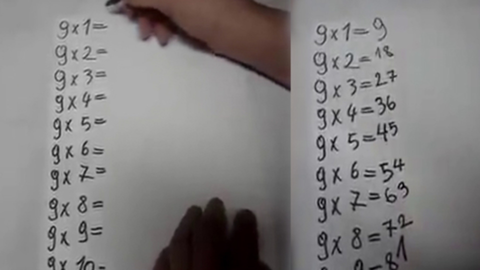 Boşu boşuna hepsini çarpmayın!