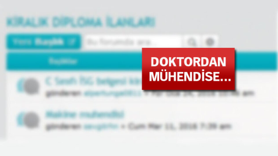 Kiralık online diploma pazarı!