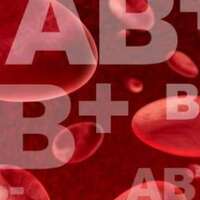 Kan grubuna göre karakter!