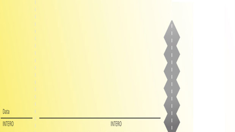 Etkinliklerin davetsiz misafirleri