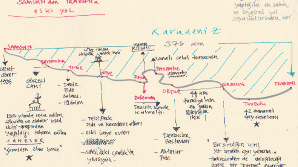 Samsun'dan Türkiye içinde Trabzon'a eski yol