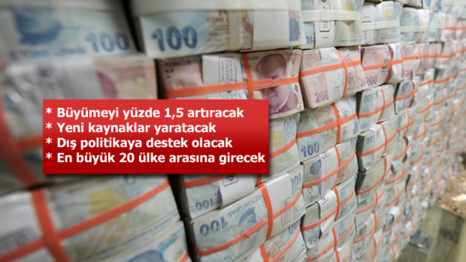 Türkiye için tarihi adım