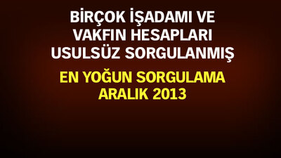 BDDK'da görevli 29 murakıp gözaltında