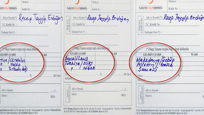 Cumhurbaşkanı Erdoğan kurban vekaletlerini verdi