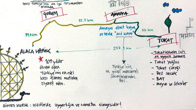 Anadolu güzellemesi Çorum, Amasya, Tokat