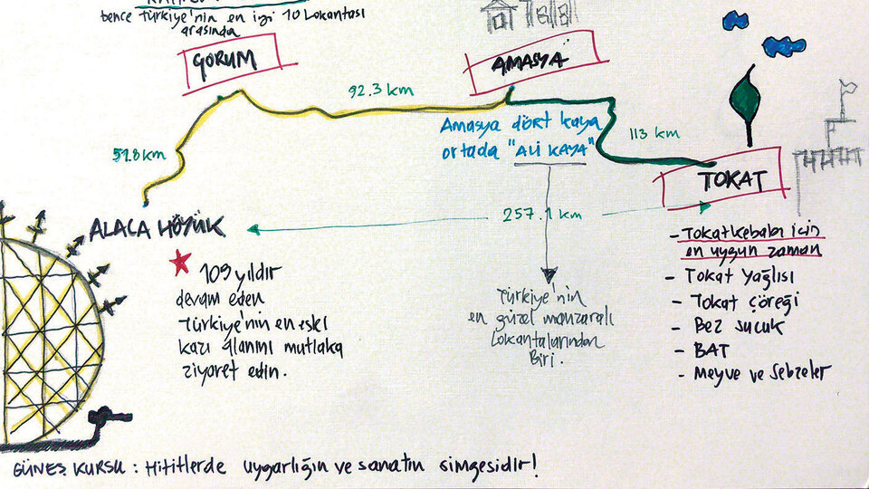 Anadolu güzellemesi Çorum, Amasya, Tokat