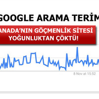 ABD'liler şoku yaşadıktan hemen sonra...