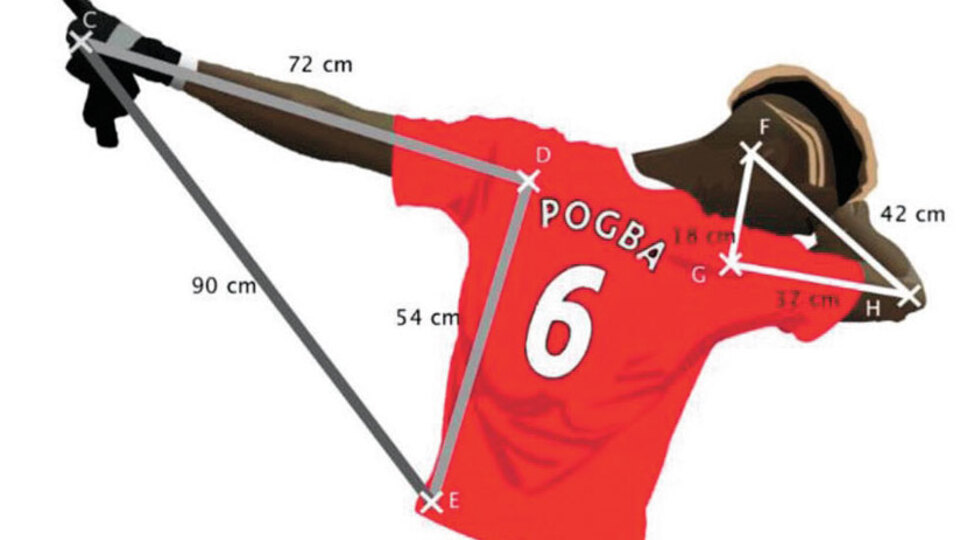 Pogba'ya Pisagor bakışı