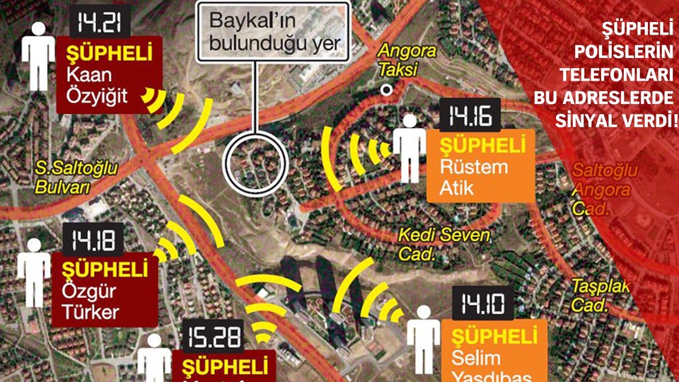 Adım adım kaset komplosu!