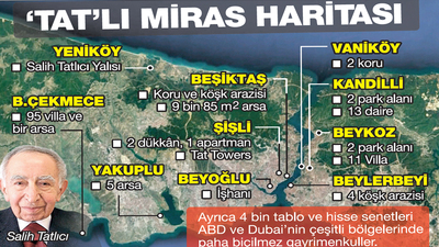 3 milyar dolarlık servetin davasına son nokta konuldu!