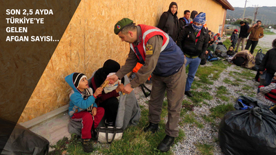 Suriyelilerden sonra Afgan mülteci riski ne boyutta?