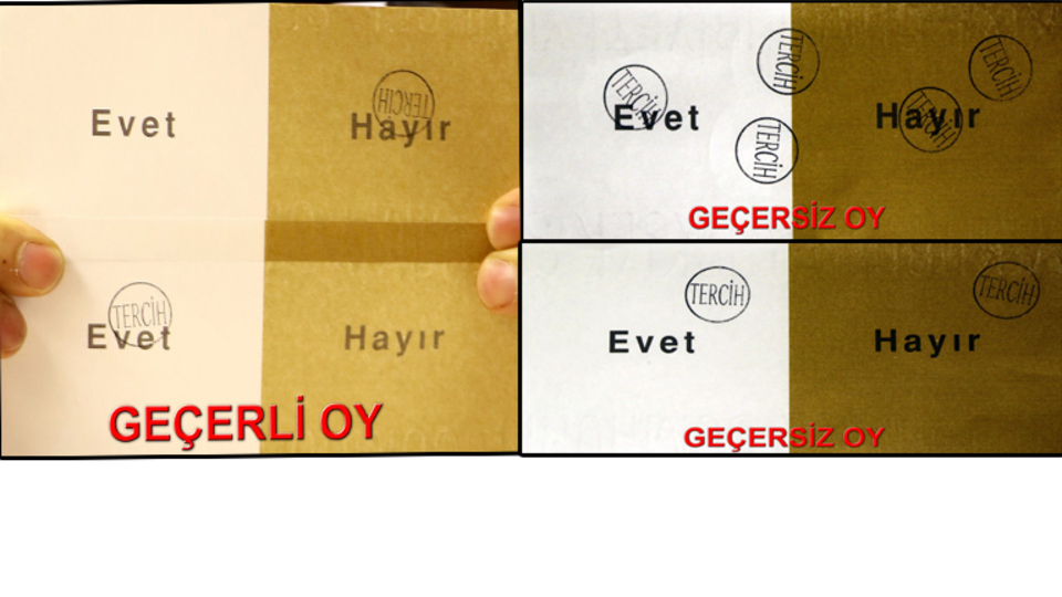 Kafa karışıklığına YSK son verdi!