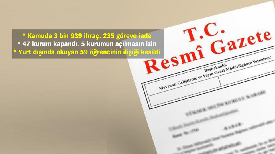 İki yeni KHK! İhraç ve göreve iadelerin listesi...