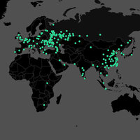 300 dolara dünyayı rehin aldılar!