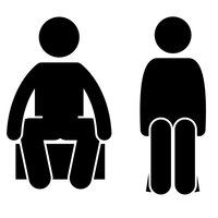 Oturma şekline göre karakter analizi