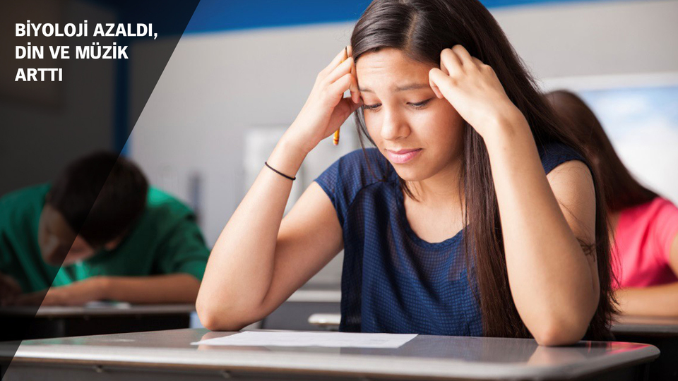 Liselerin ders saatleri değişti!