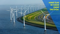 Türkiye rüzgarda devleri solladı!