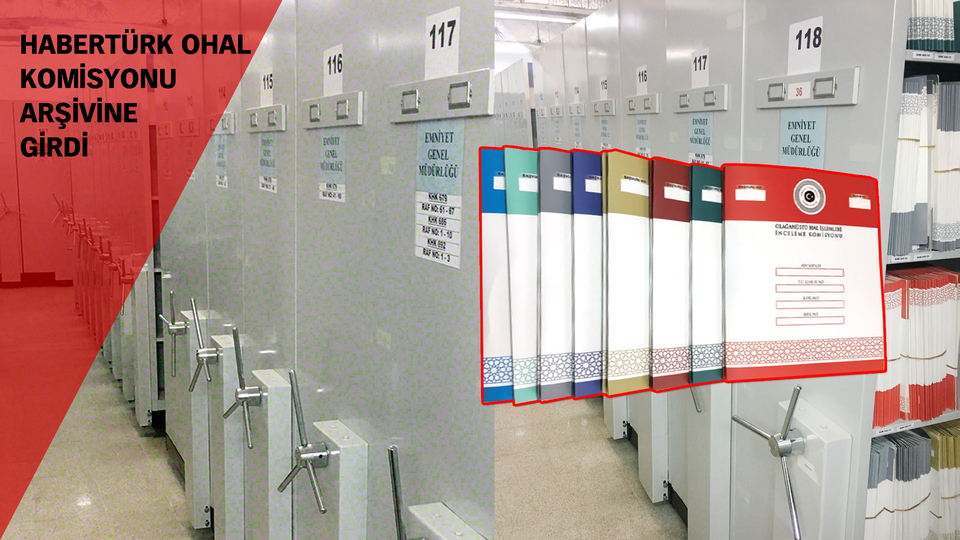 9 renk itiraz! Habertürk OHAL Komisyonu arşivine girdi