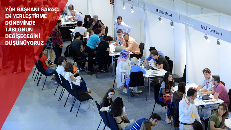 YÖK 852 bin adaya neden tercih yapmadığını soracak