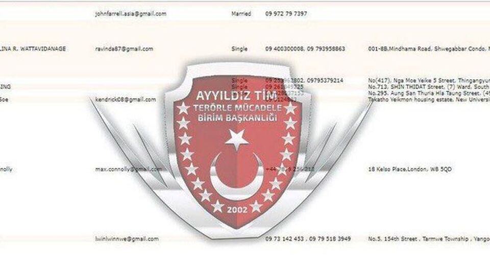 Myanmar hükümeti şokta! Kriz masası oluşturdular!