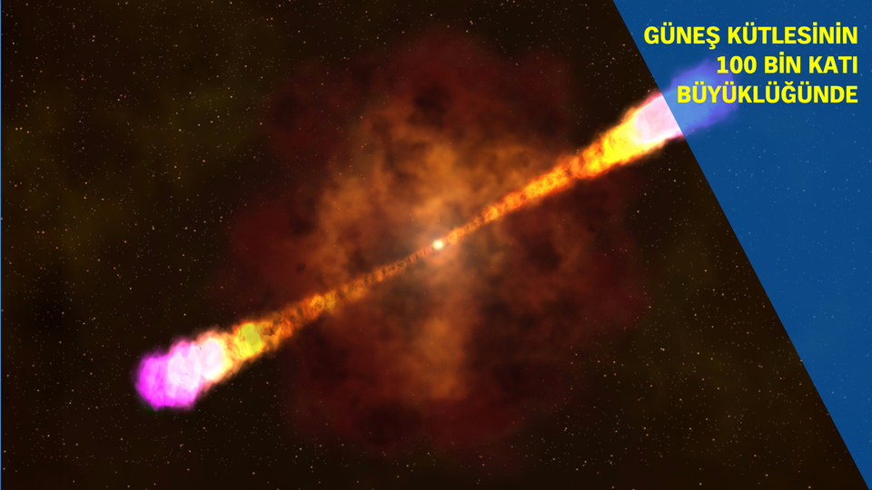 Güneş'ten 100 bin kat daha büyük! İnanılmaz...