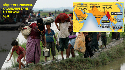 Arakanlı Müslümanlar 80 yıldır zulüm görüyor