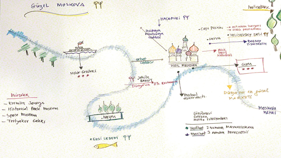 Moskova mekân rehberi