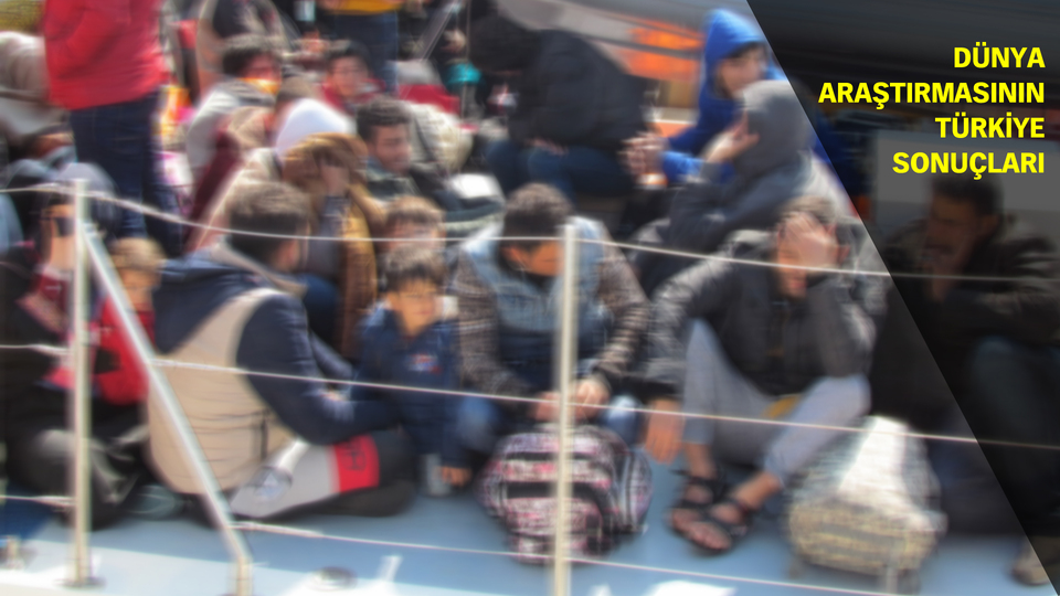 Göçmene nasıl bakıyoruz?