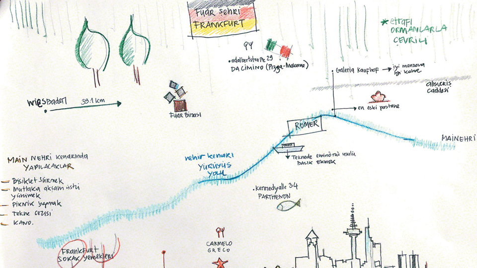 Fuarlar şehri Frankfurt