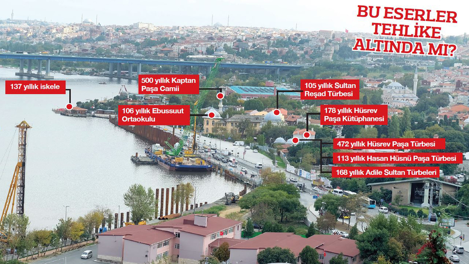 İstanbul'da tarihi dokuda kazık riski!