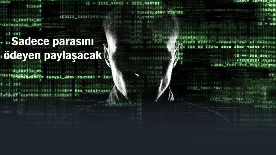 Kişisel veri harcı