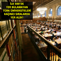 Dünyanın en iyi üniversiteleri sıralandı