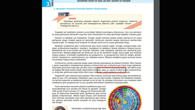 8. sınıf fen bilgisi kitabında "Ateş, su, toprak ve tahta?!."