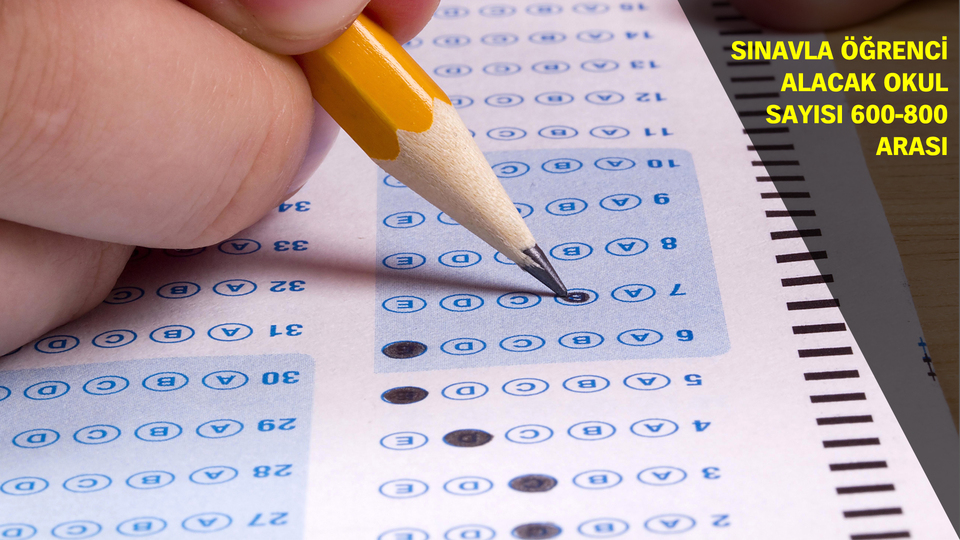 TEOG'un yerine gelecek olan yeni sistem netleşiyor!