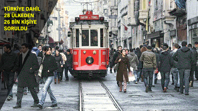 En büyük sorun terör